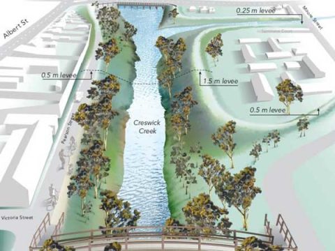 Flood mitigation and Urban Drainage Planning